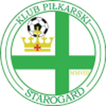 Starogard Gdański logótipo
