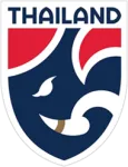 Thailand U20 W