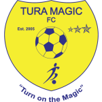 Tura Magic Logo
